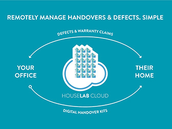 diagram work from home