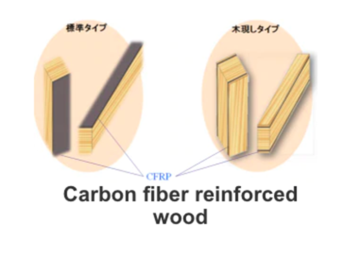 Diagram of engineered timber from recycled carbon fibre