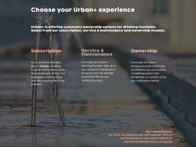Choose Your Urban Experience