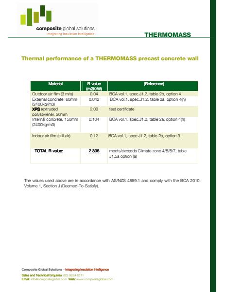 THERMOMASS Specifications 