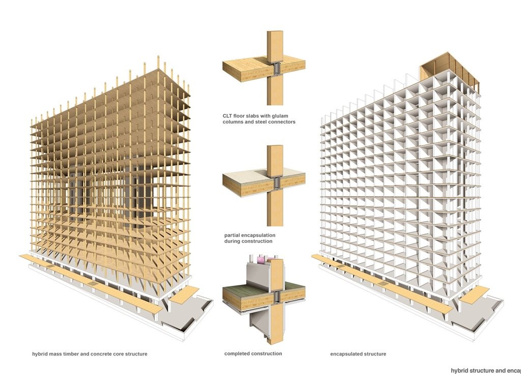 Concrete cores are surrounded by mass timber structure and then encapsulated finishing materials.&nbsp;Image:&nbsp;Courtesy of Acton Ostry Architects Inc. &amp; University of British Columbia. Via&nbsp;Arch Daily
