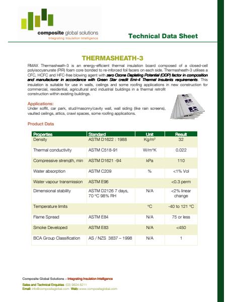 Tech Data of THERMOSHEATH- 3 