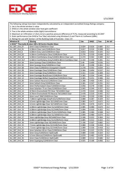 Ai Energy Ratings