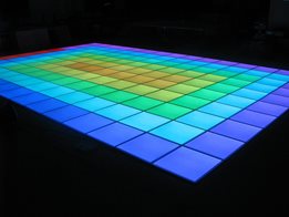 Skile innovative floor light panels