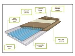 100% Waterproof Laminate Floorboards from Aquastep-Nydree® 