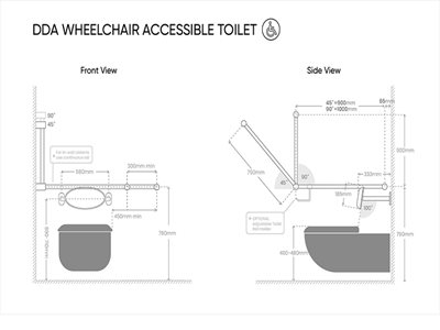 Nero Tapware Mecca Care DDA Wheelchair Accessible Toilet