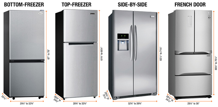 standard fridge sizes dimensions french door single top mount bottom mount large small