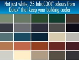 Dulux AcraTex InfraCOOL Technology for Cooler Roof Surfaces