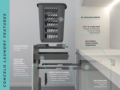 Hideaway Bins Concelo Laundry Feature Diagram