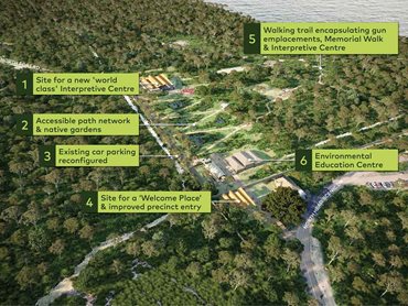 Draft Concept for North Head Sanctuary: The North Fort precinct will bring to life important military installations