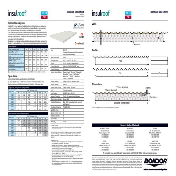 InsulRoof Technical Data Sheets 