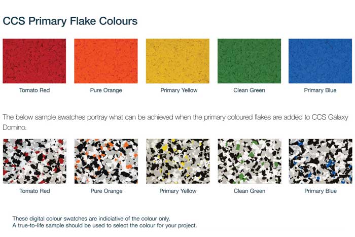 Galaxy Flake Floor Primary Colours