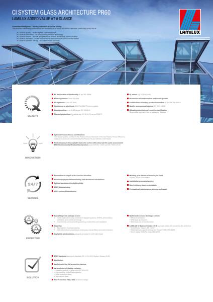 Lamilux At A Glance 