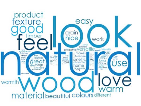 Most Australians are likely to choose wood over other materials for various uses
