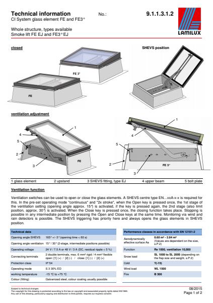 Technical Info CI System Glass Element FE and FE3