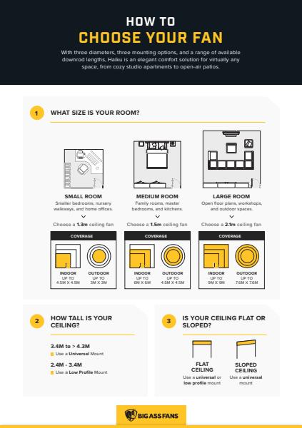 BAF Infographic Buyers Guide