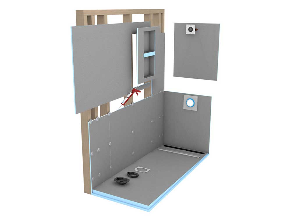 WEDI ready-to-tile shower system