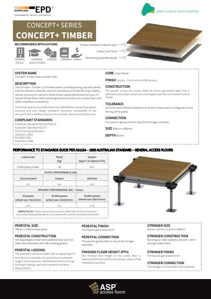 Concept Timber Product Data Sheet