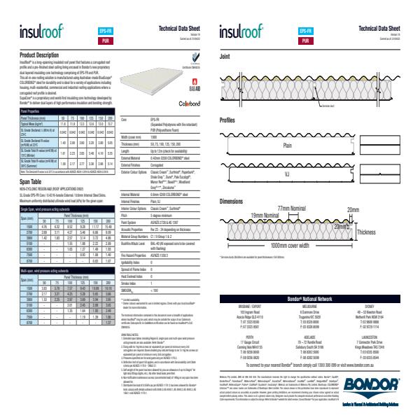 InsulRoof Technical Data Sheets 