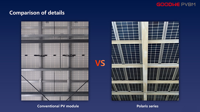 Polaris Vs traditional solar modules